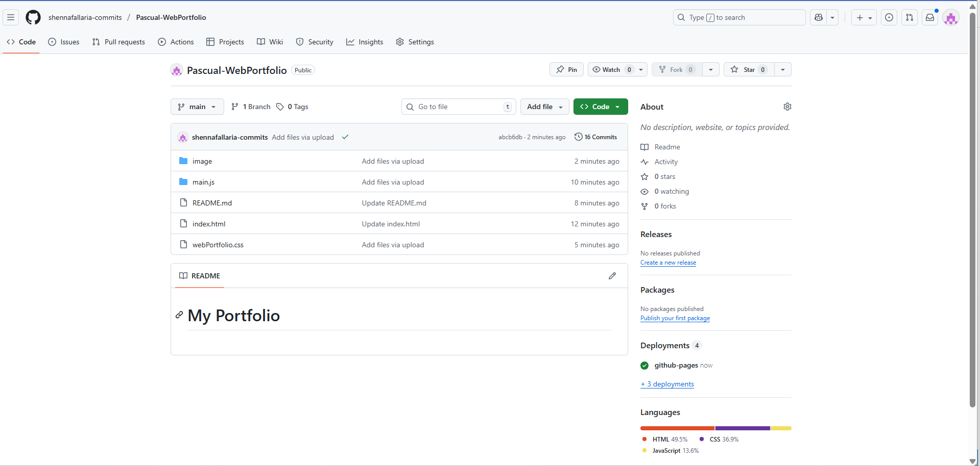 GitHub Projects